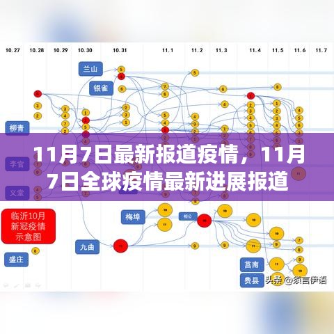 关于我们 第665页