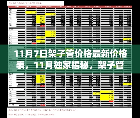 项目介绍 第655页
