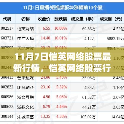 项目介绍 第651页