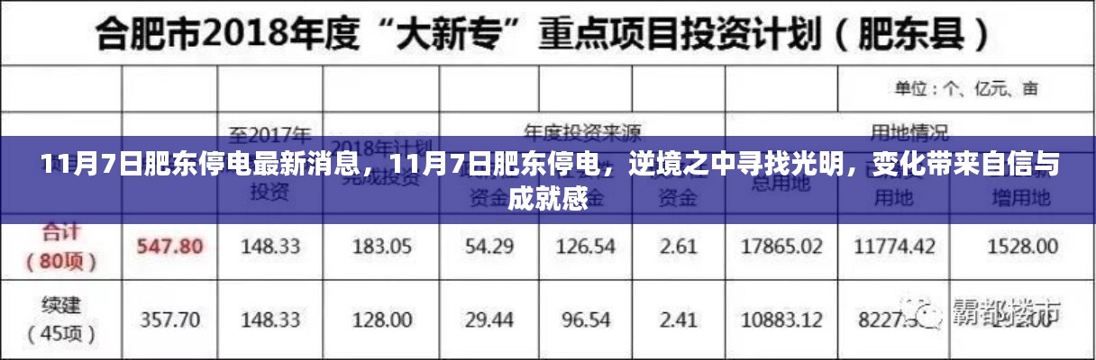 行业新闻 第643页