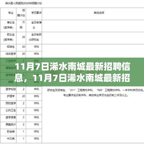 容光焕发 第13页
