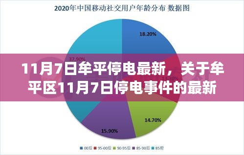 行业新闻 第640页