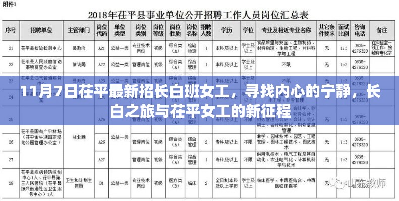初告白 第15页