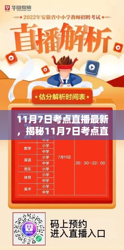 行业新闻 第634页