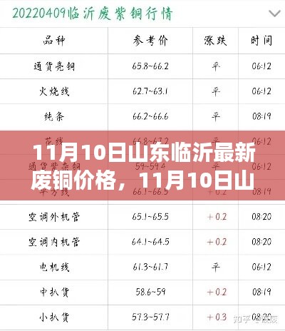 对答如流 第13页