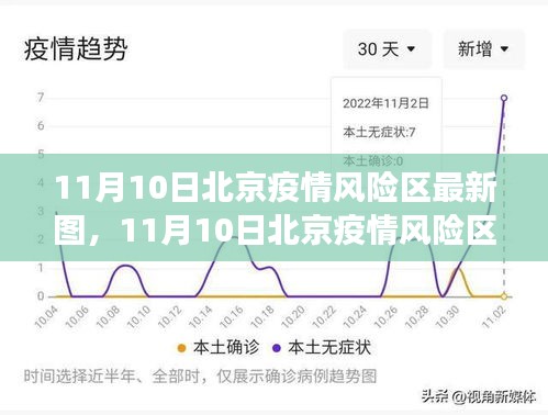初告白 第12页