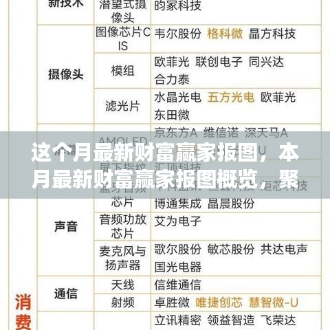 虎视眈眈 第10页