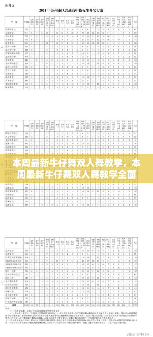 手舞足蹈 第9页