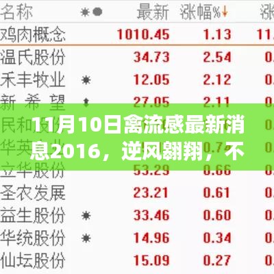 心急如焚 第9页