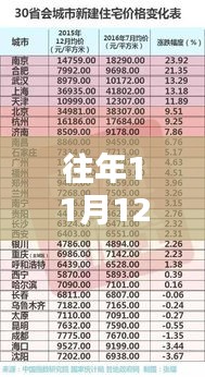 企业优势 第581页