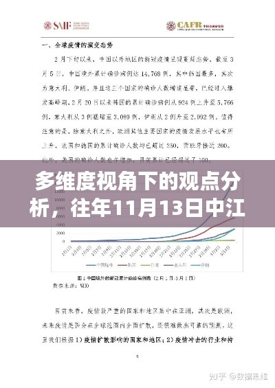 多维度视角下的观点分析，往年11月13日中江疫情最新动态报告