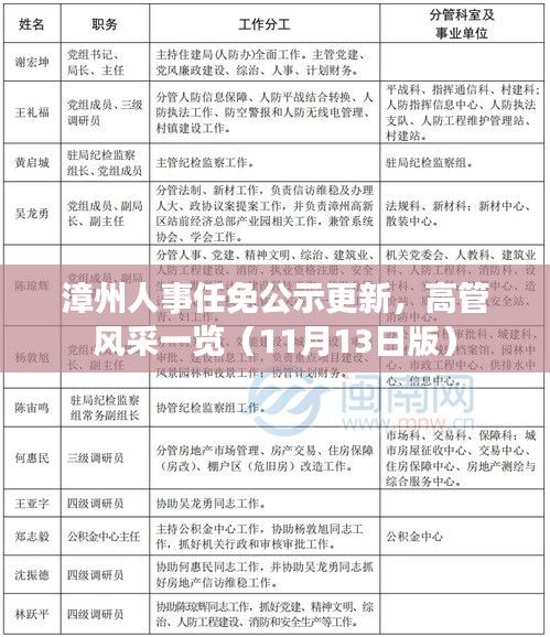 雍荣闲雅 第5页