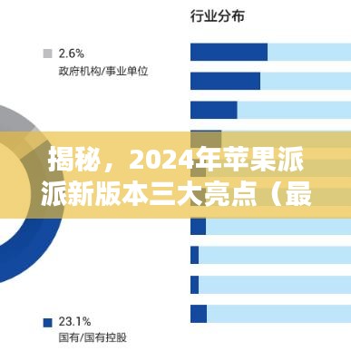 贵不可言 第4页