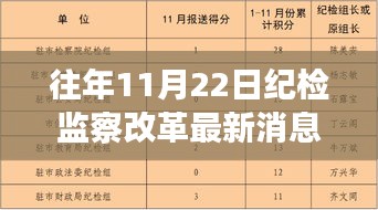 高谈阔论 第4页