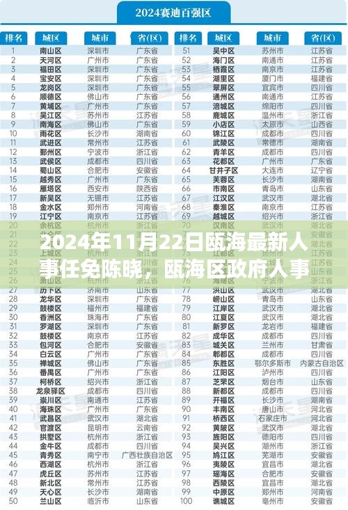 志同道合 第4页