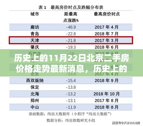 衣不完采 第3页