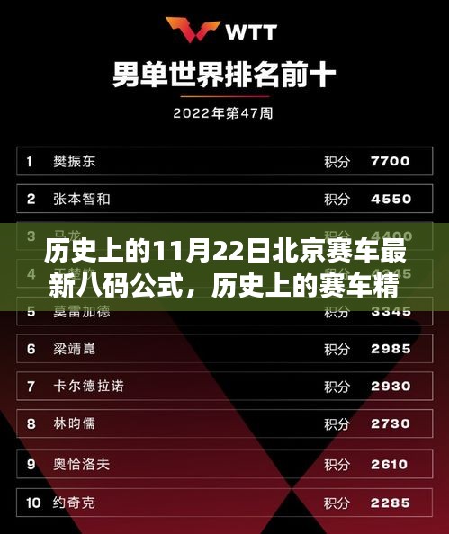 不修边幅 第5页