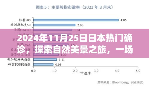 旧雨重逢 第3页