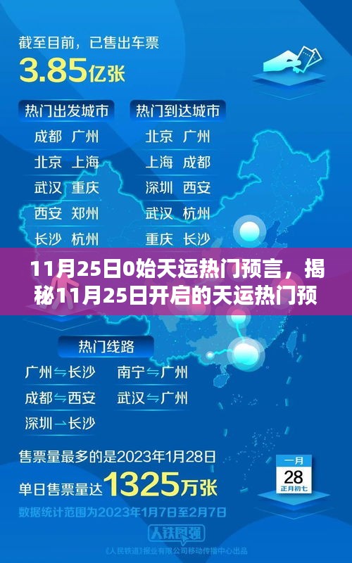 贵而贱目 第3页