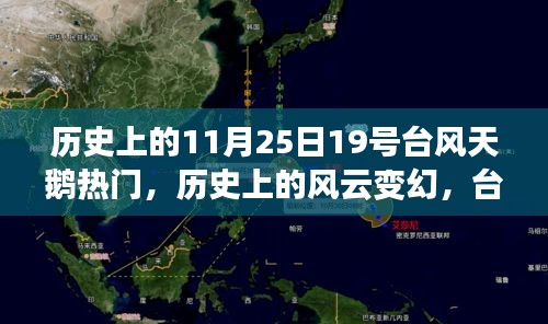 尘土飞扬 第3页
