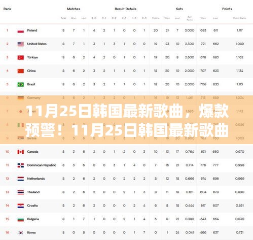 飞禽走兽 第4页