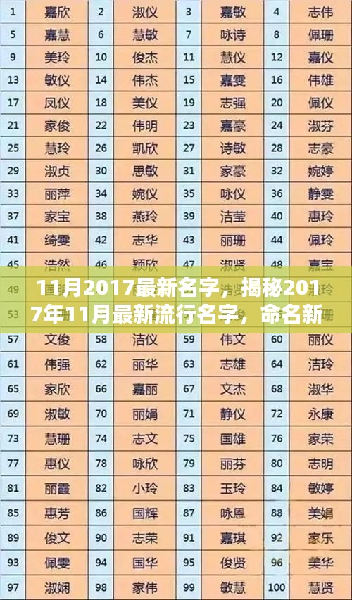 七嘴八张 第4页