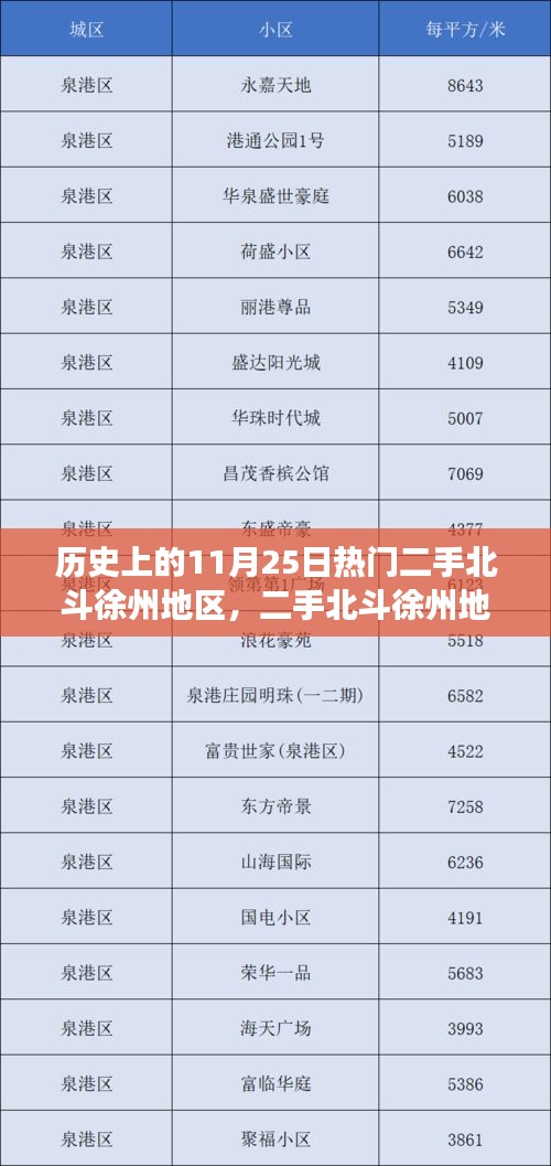富贵骄人 第4页