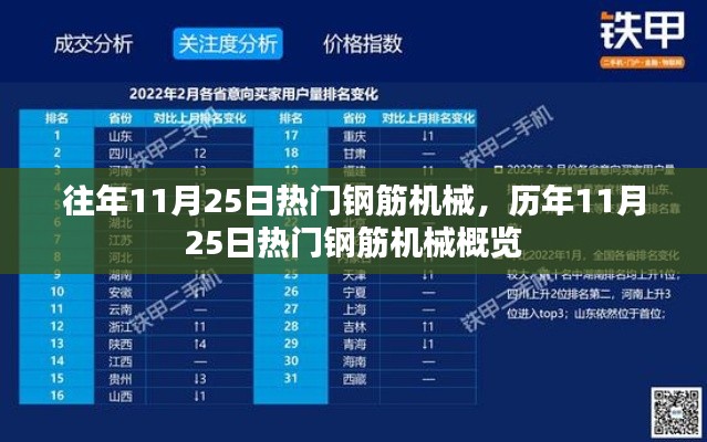 精益求精 第3页