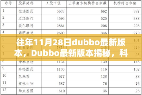 一石三鸟 第3页
