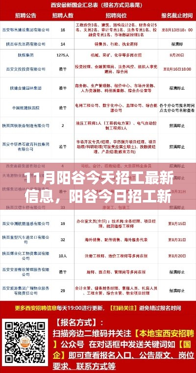 懵懵懂懂 第3页