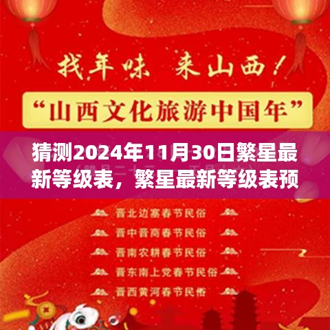 还醇返朴 第3页