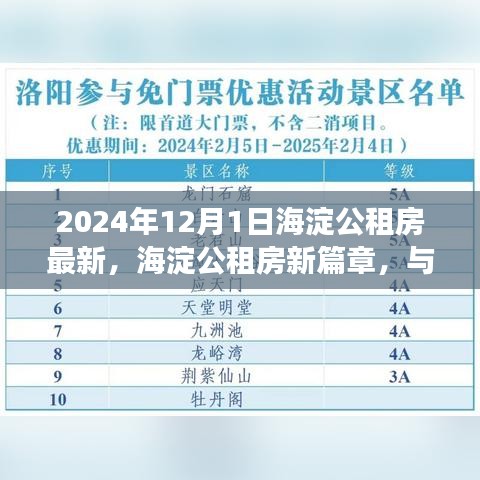 秀色可餐 第3页