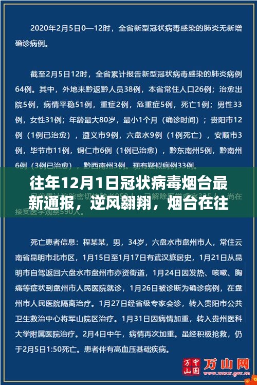 逆风翱翔，烟台历年十二月一日冠状病毒通报中的励志故事与力量变迁