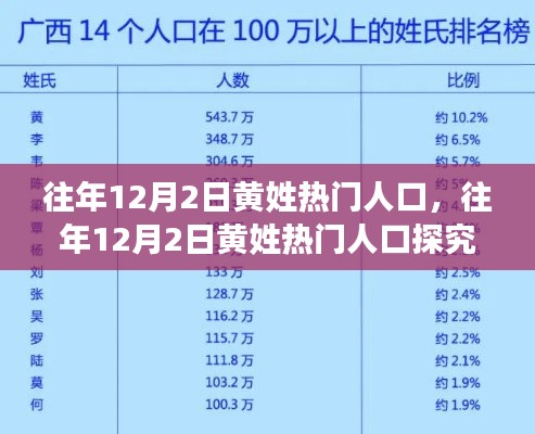 没精打采 第3页