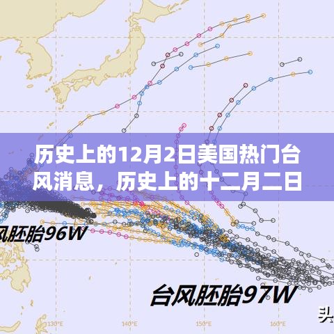 行业新闻 第429页