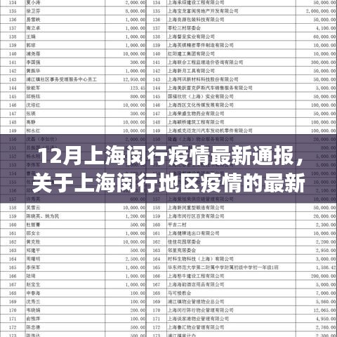 不知不觉 第4页