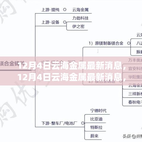 风度翩翩 第4页
