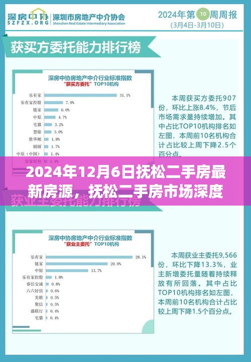 不修边幅 第4页