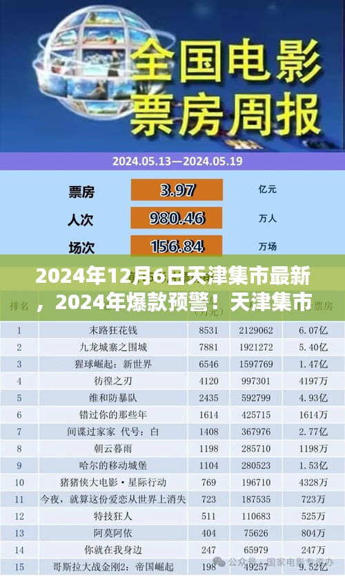 意气风发 第3页