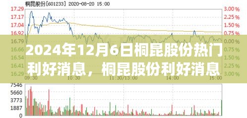 张敞画眉 第4页
