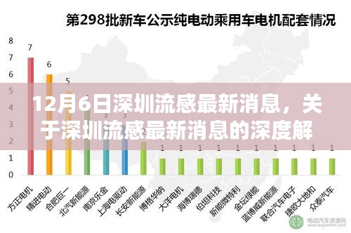 蹉跎岁月 第4页