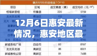 空前绝后 第3页