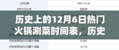 绝代佳人 第4页