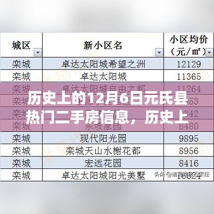 粗制滥造 第3页