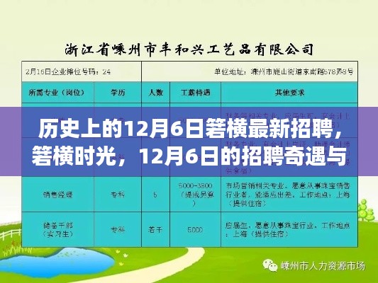 南辕北辙 第3页