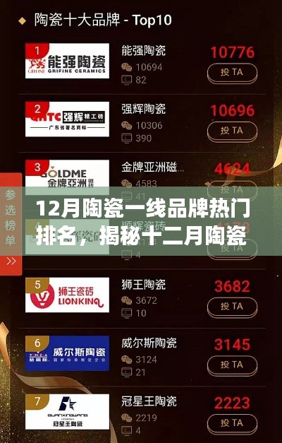 放浪形骸 第3页