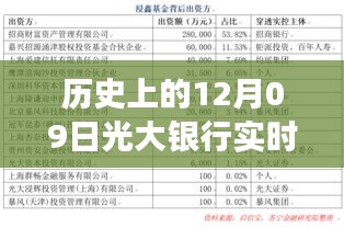 正声雅音 第3页