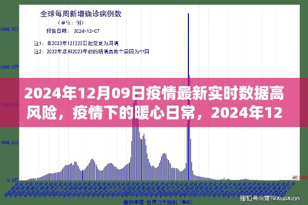血脉喷张 第3页