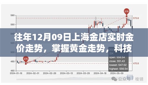 无冬无夏 第3页