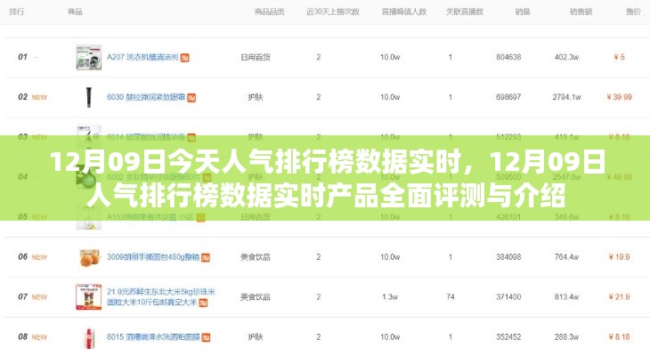 打马虎眼 第3页